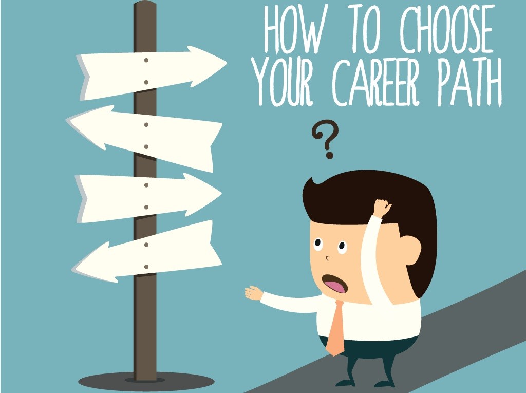 Tips-for-Choosing-the-Right-Career-Path